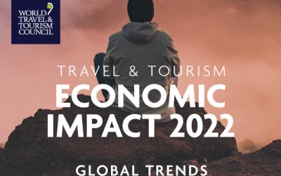 Travel and tourism economic impact 2022